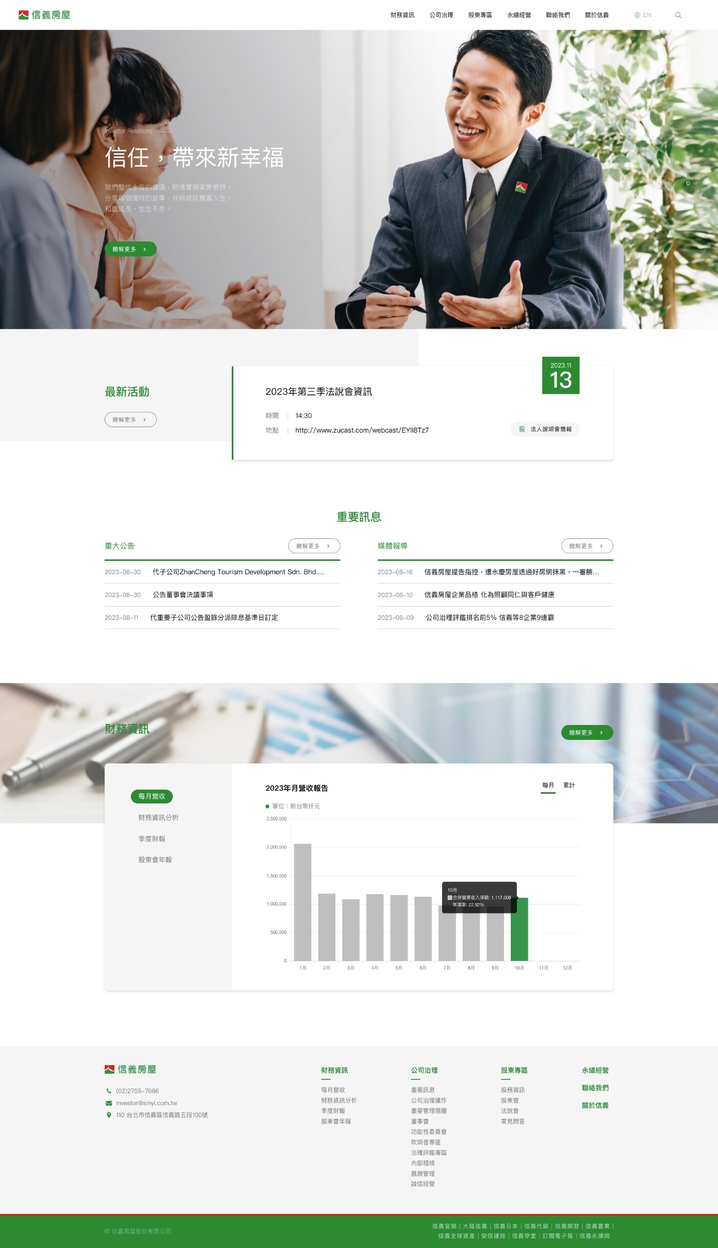 網頁設計