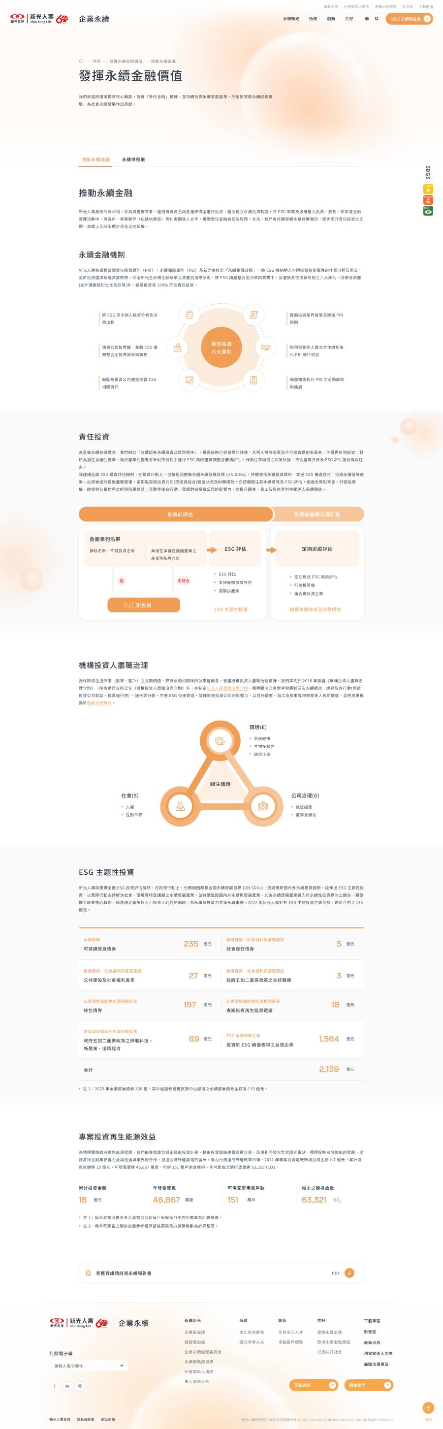 網頁設計