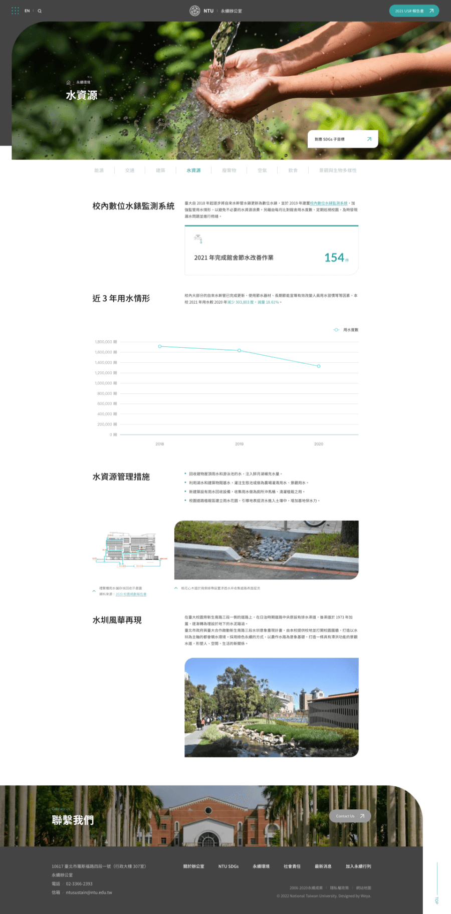 網頁設計
