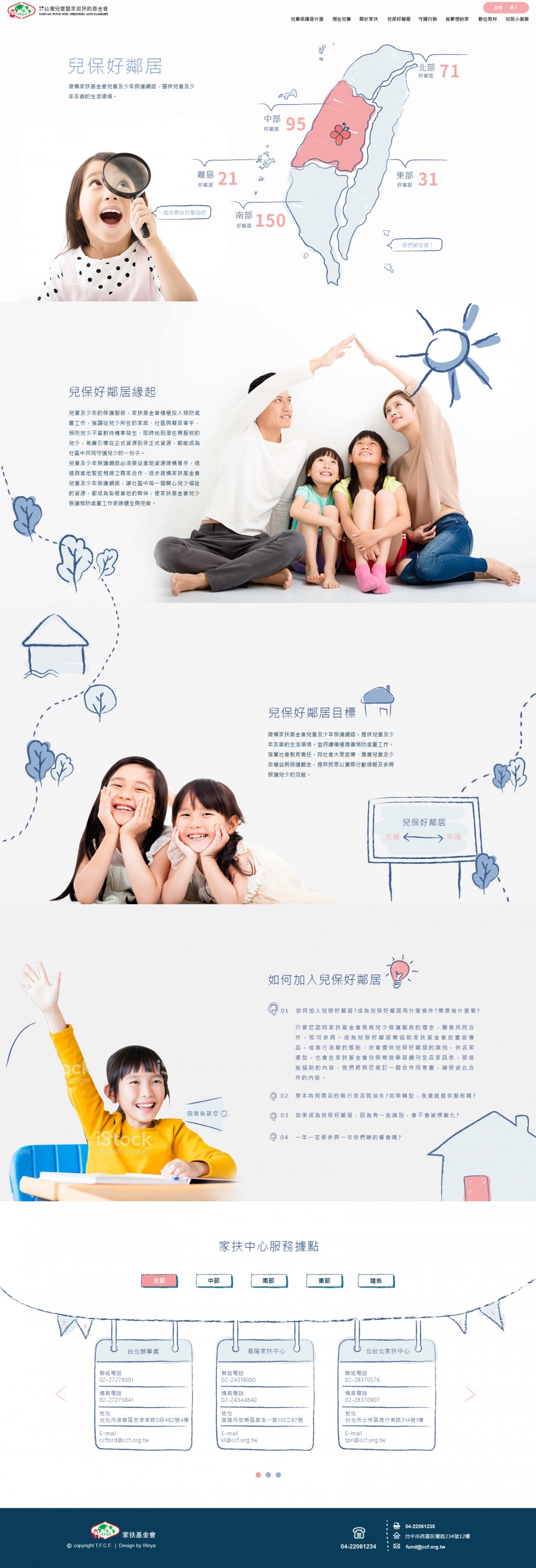 網頁設計