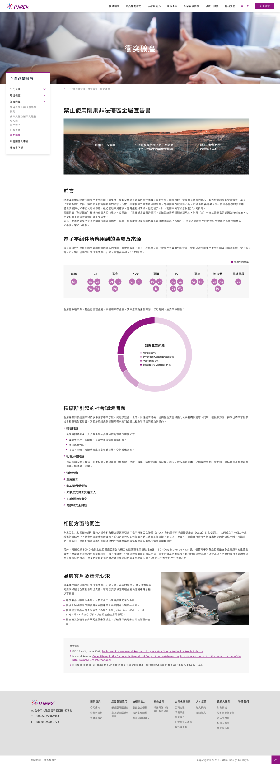 網頁設計