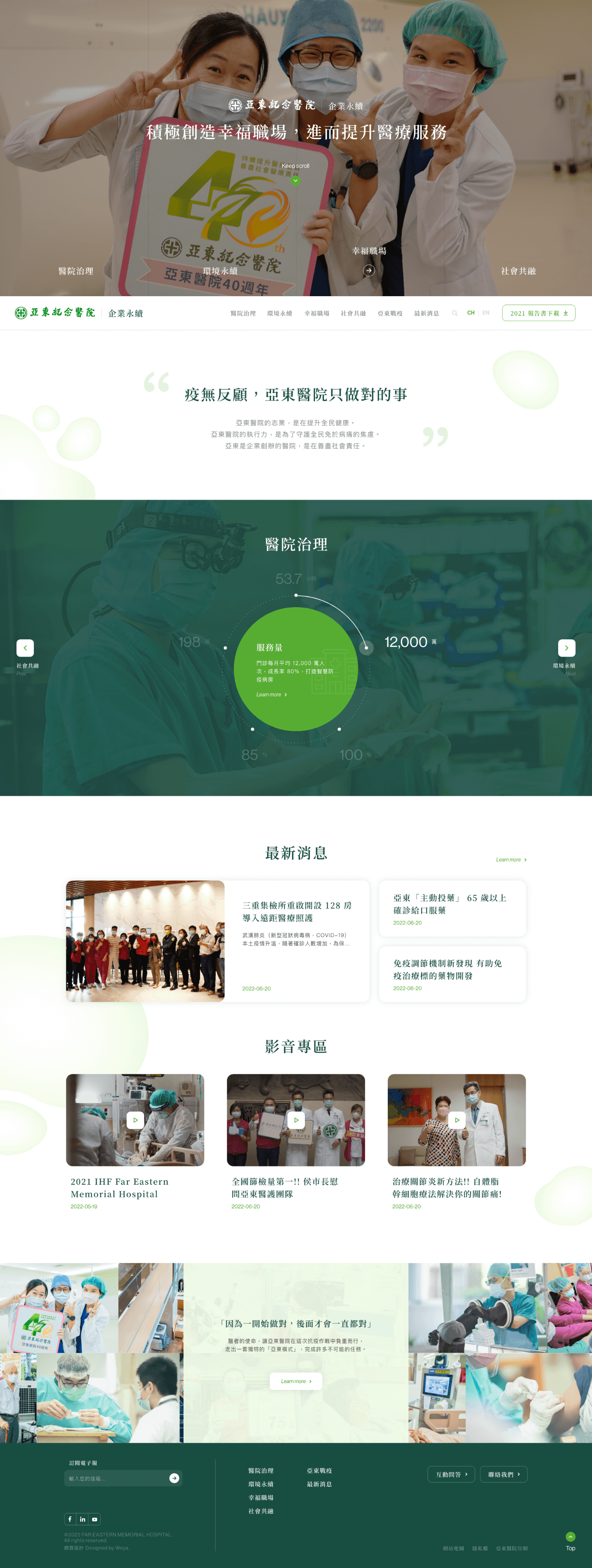 網頁設計