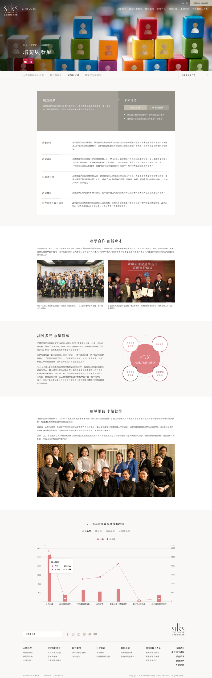 網頁設計