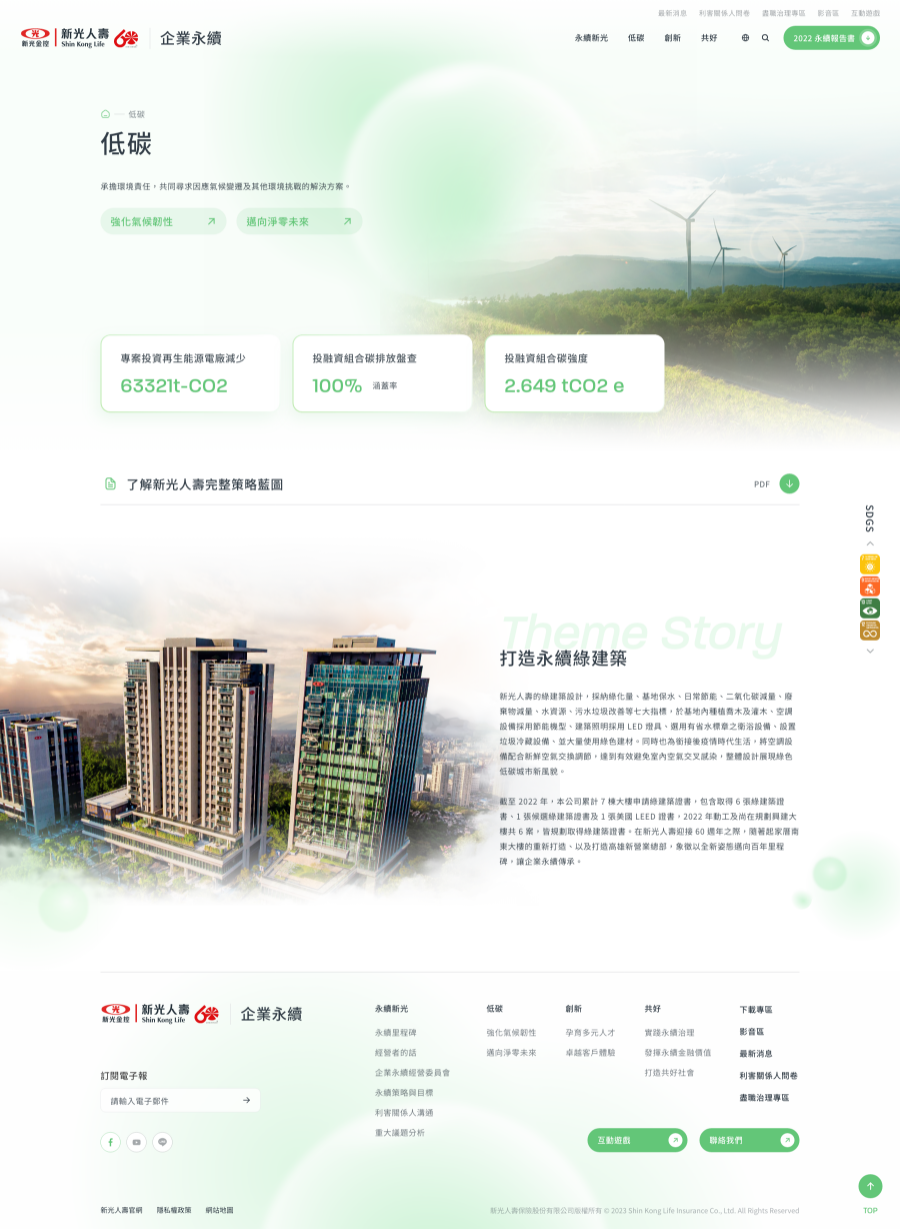 網頁設計