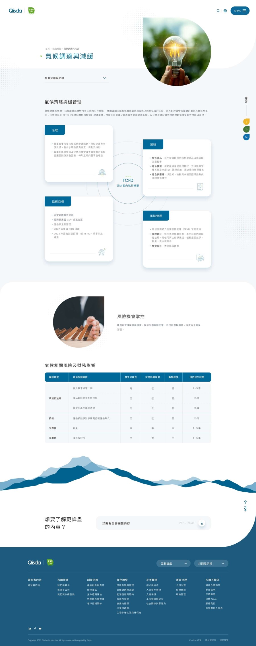 網頁設計