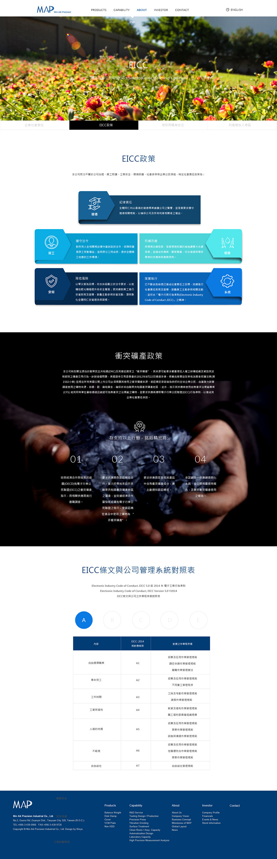 網頁設計