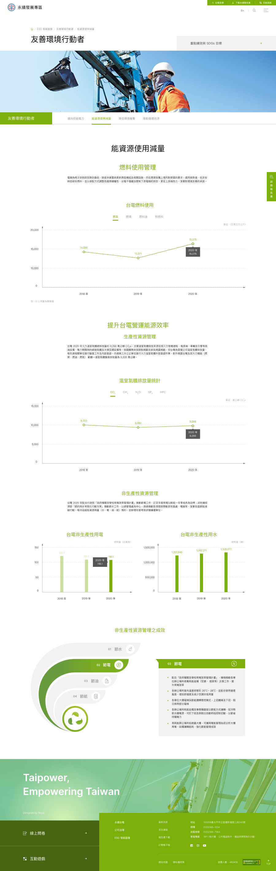 網頁設計