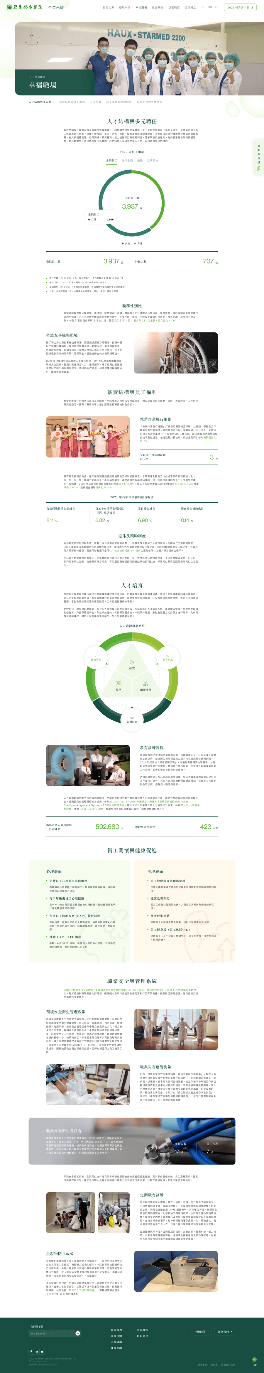 網頁設計