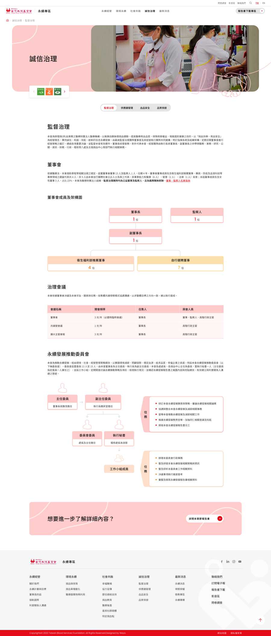 網頁設計