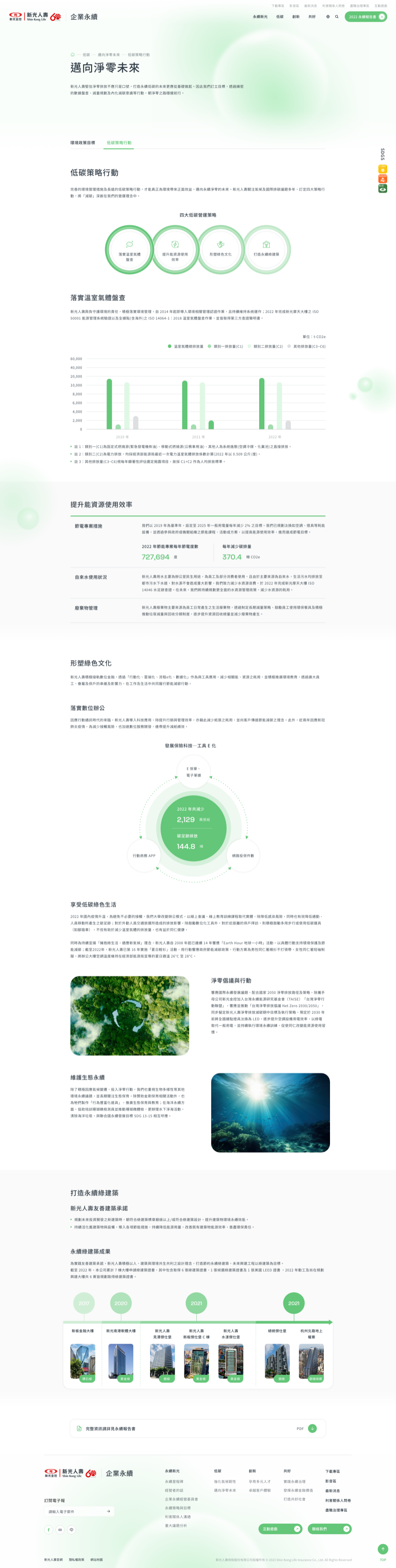 網頁設計