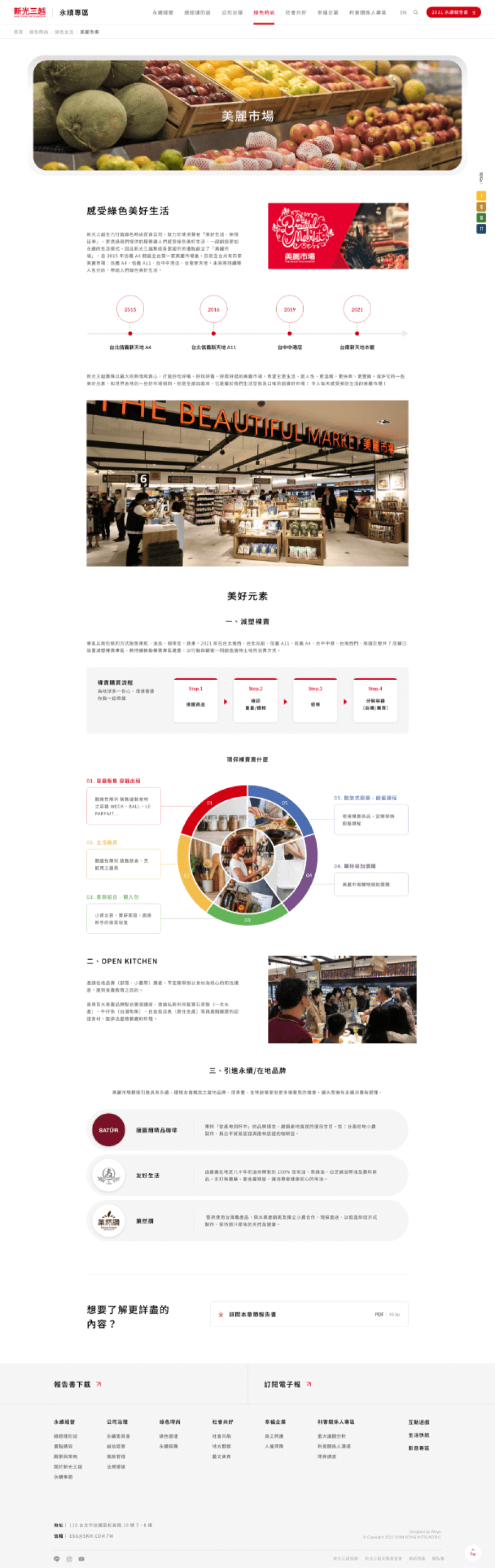 網頁設計