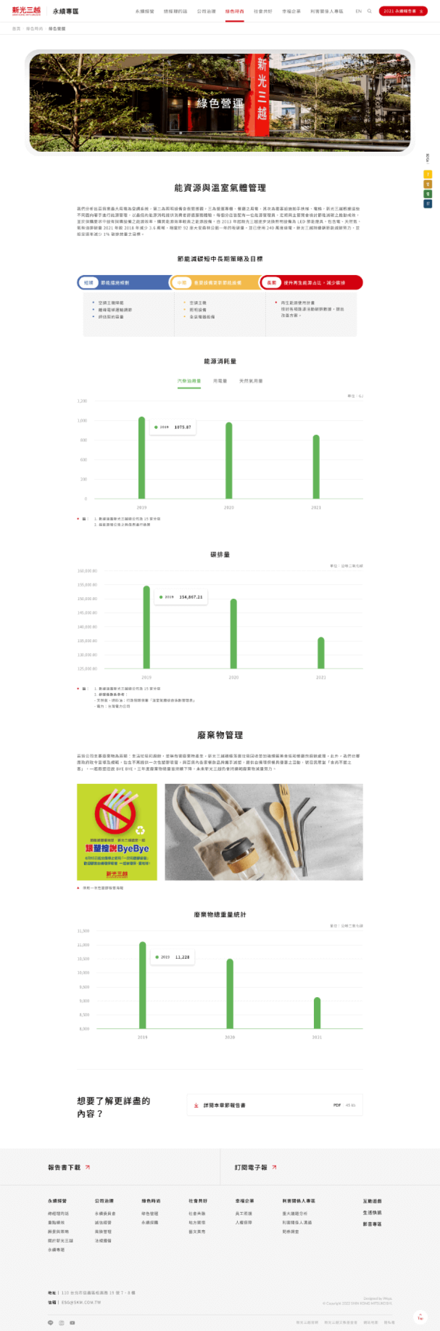 網頁設計