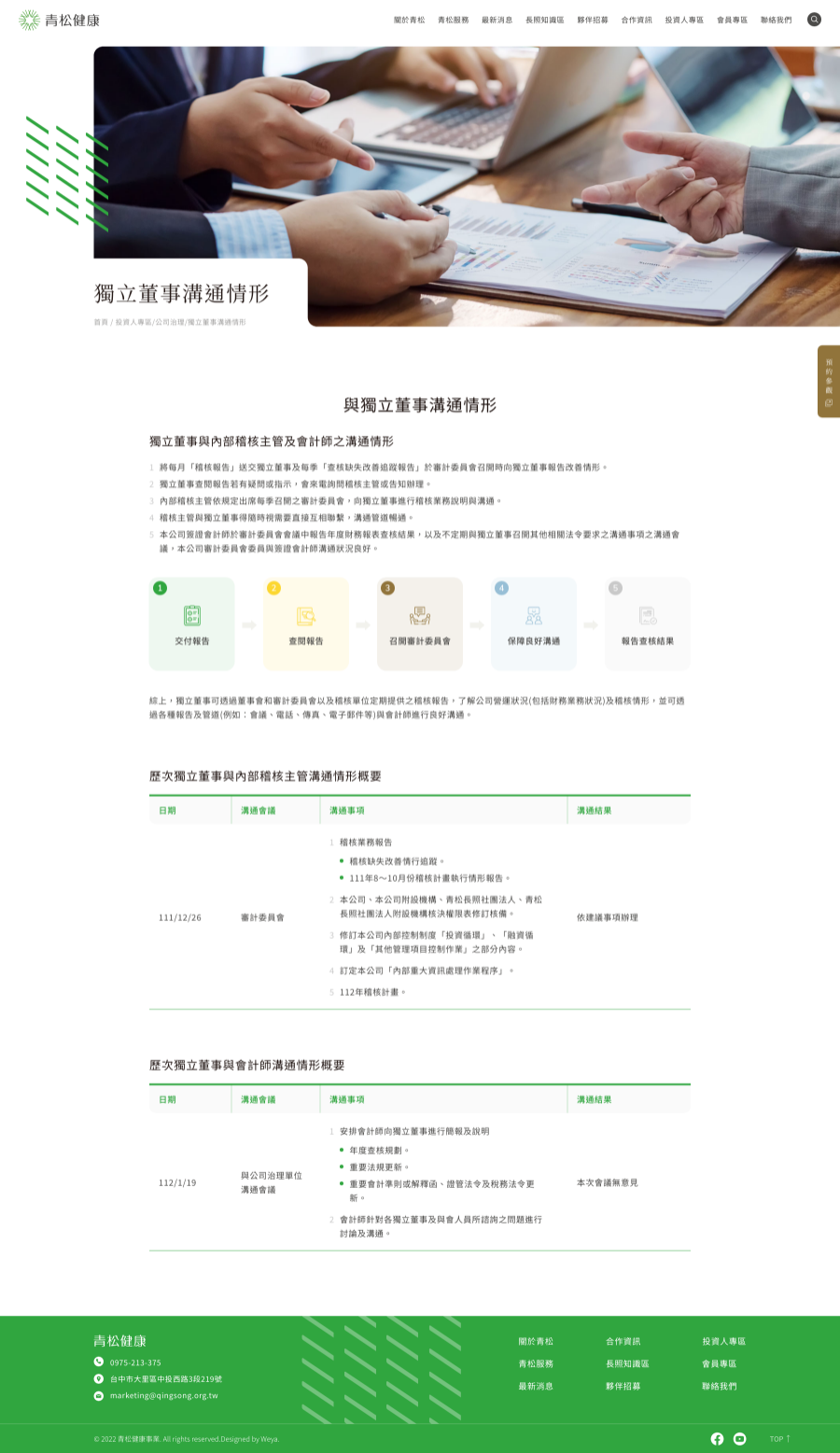 網頁設計