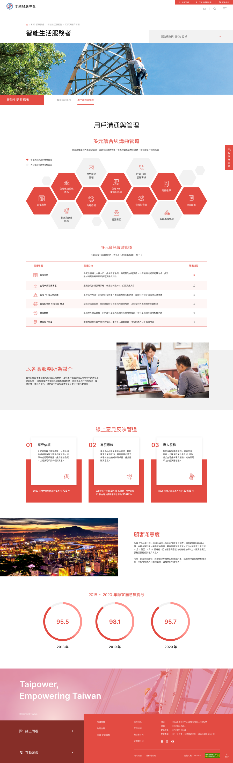 網頁設計