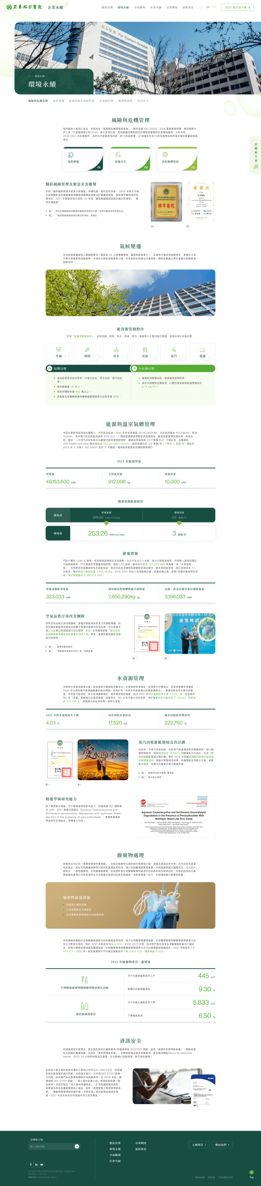 網頁設計