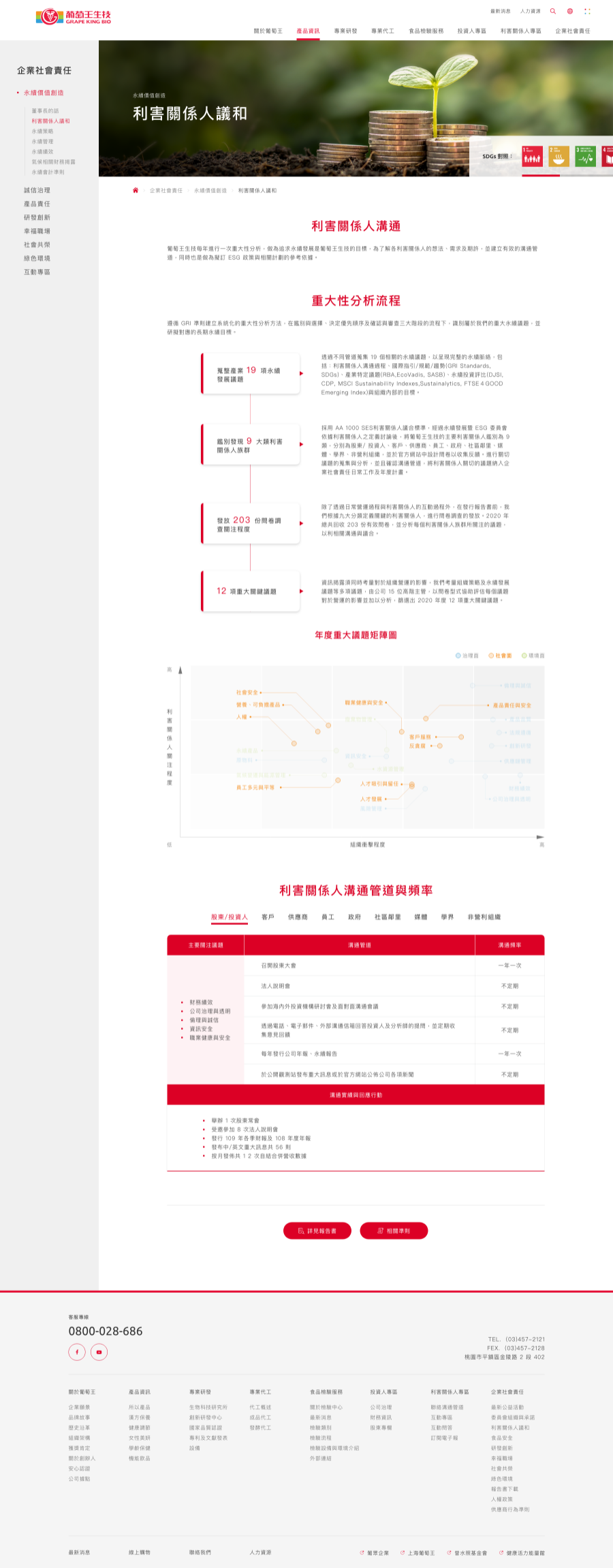 網頁設計