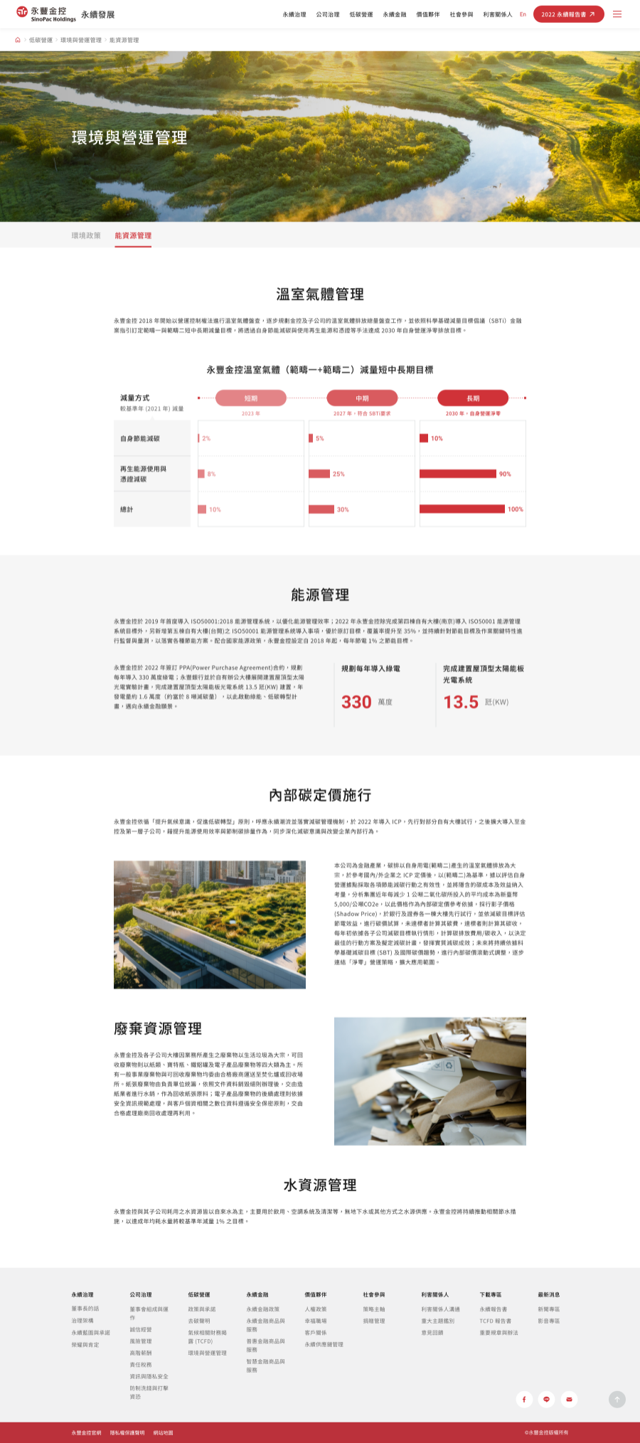 網頁設計