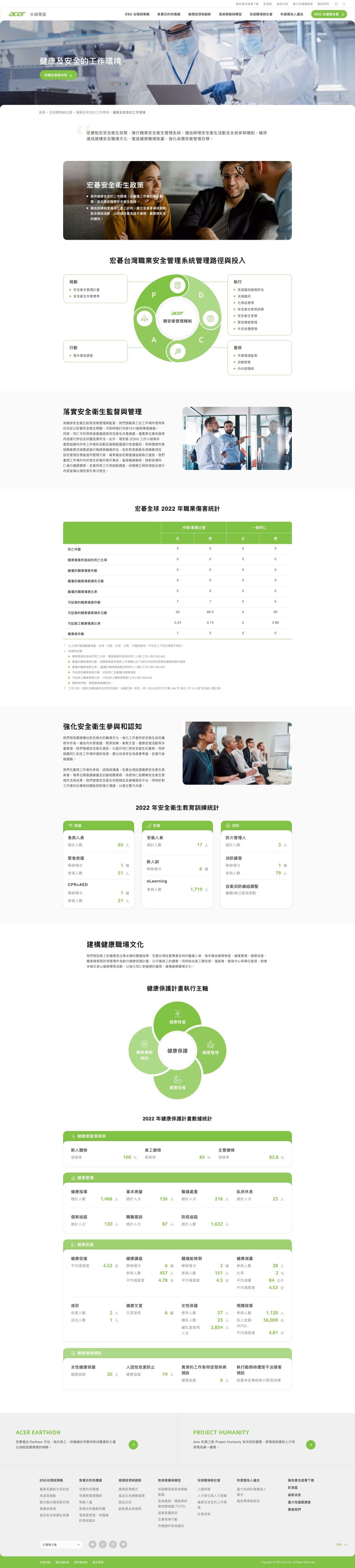 網頁設計