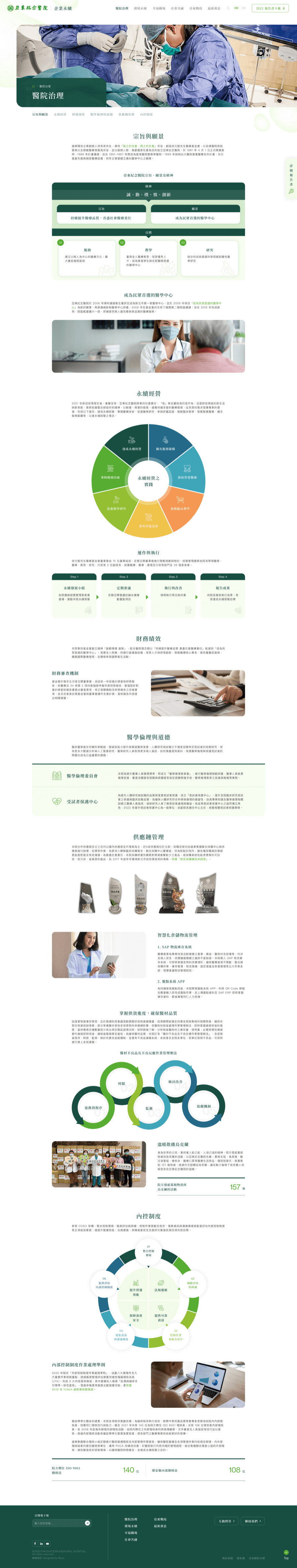 網頁設計