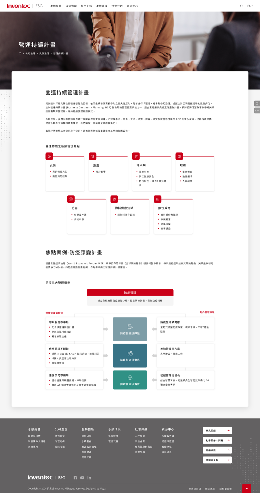 網頁設計