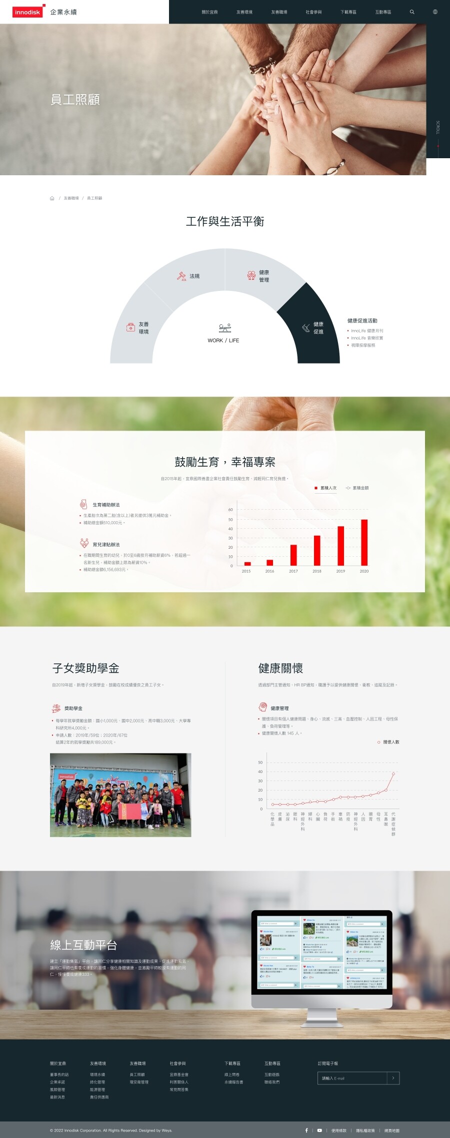 網頁設計