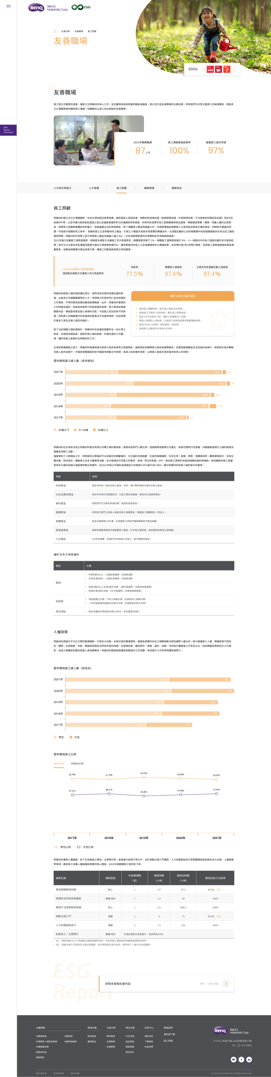 網頁設計