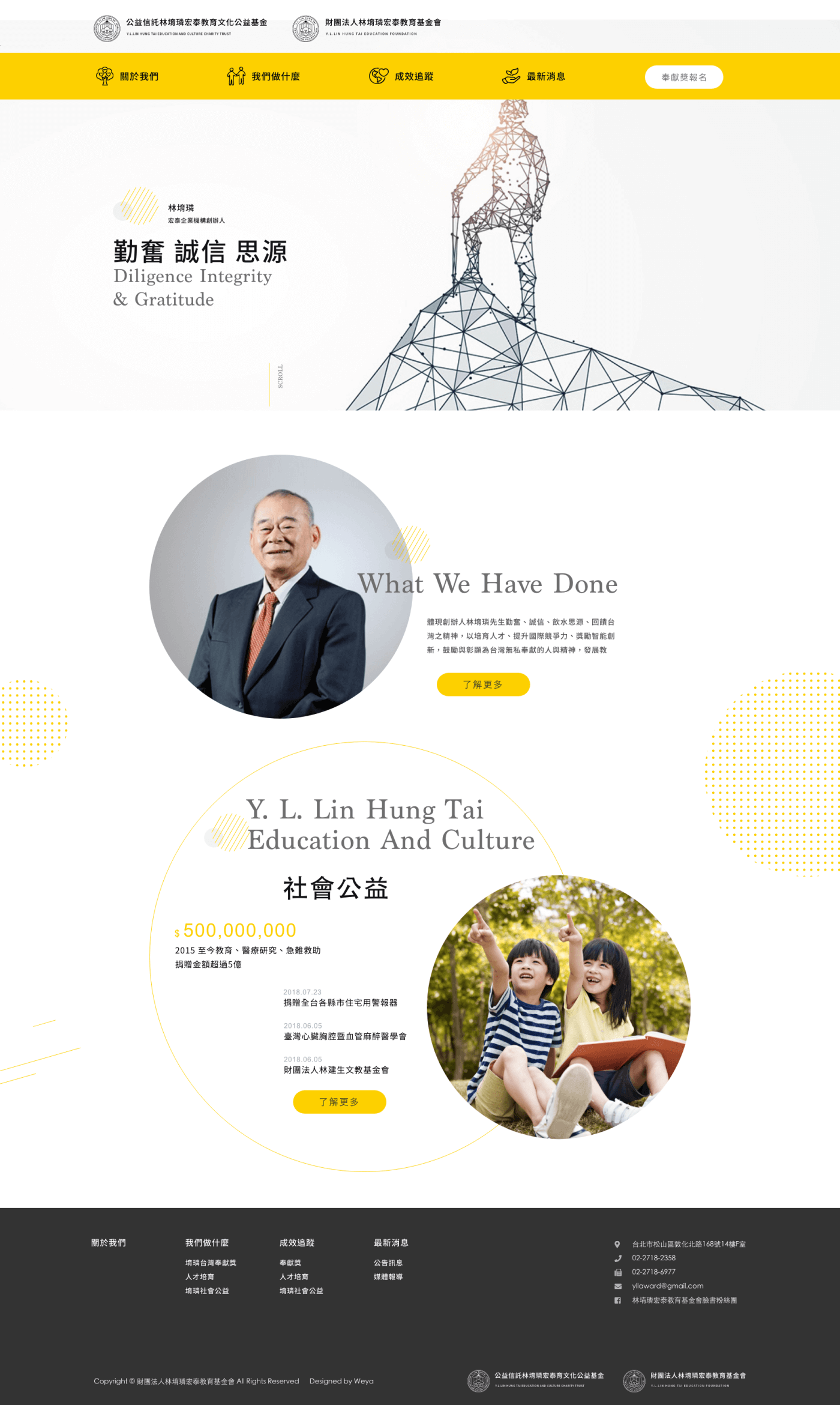 網頁設計