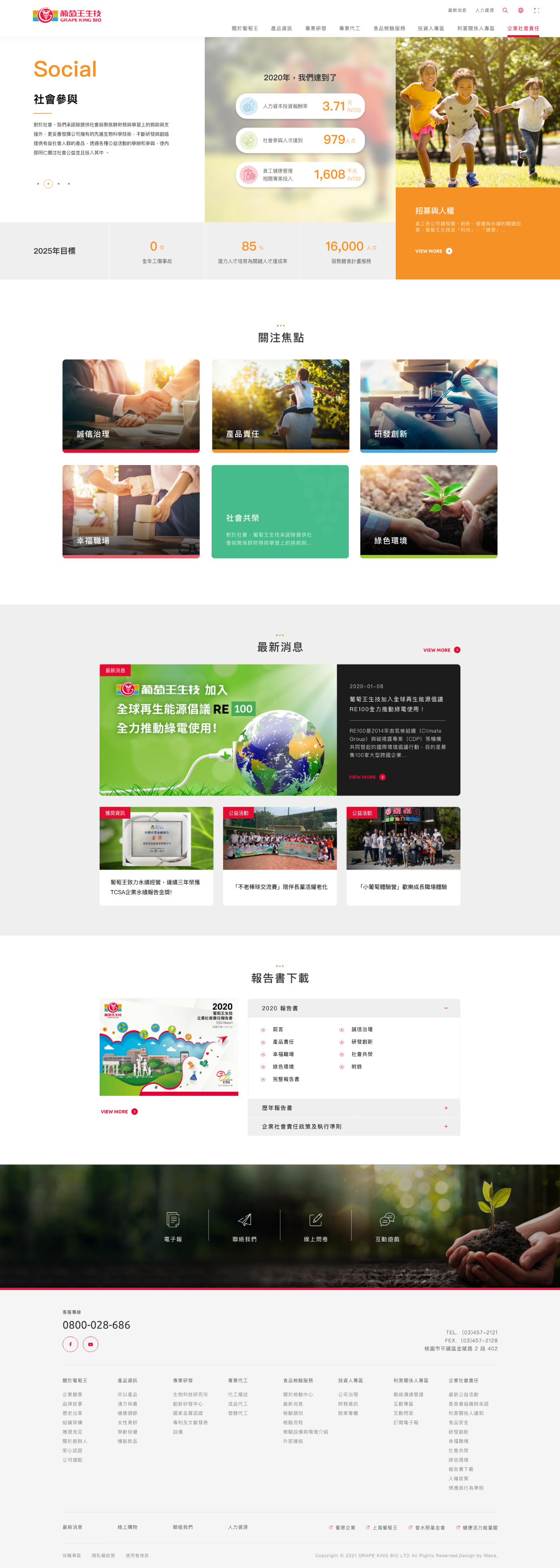 網頁設計