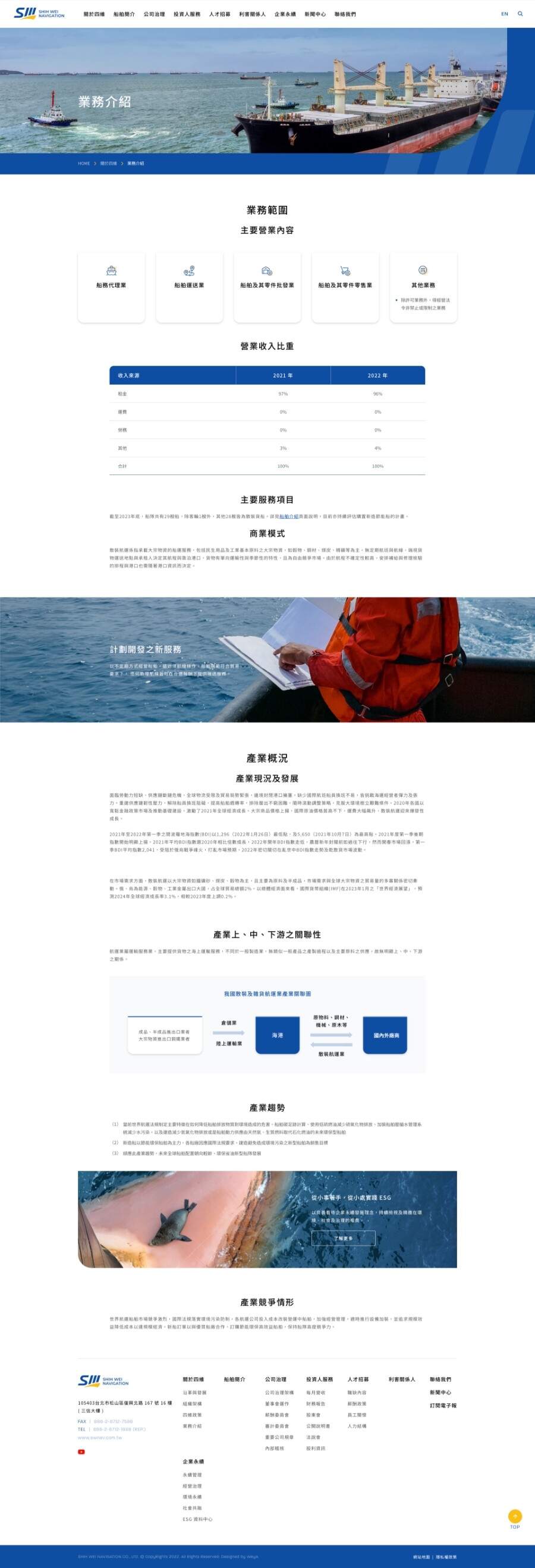 網頁設計
