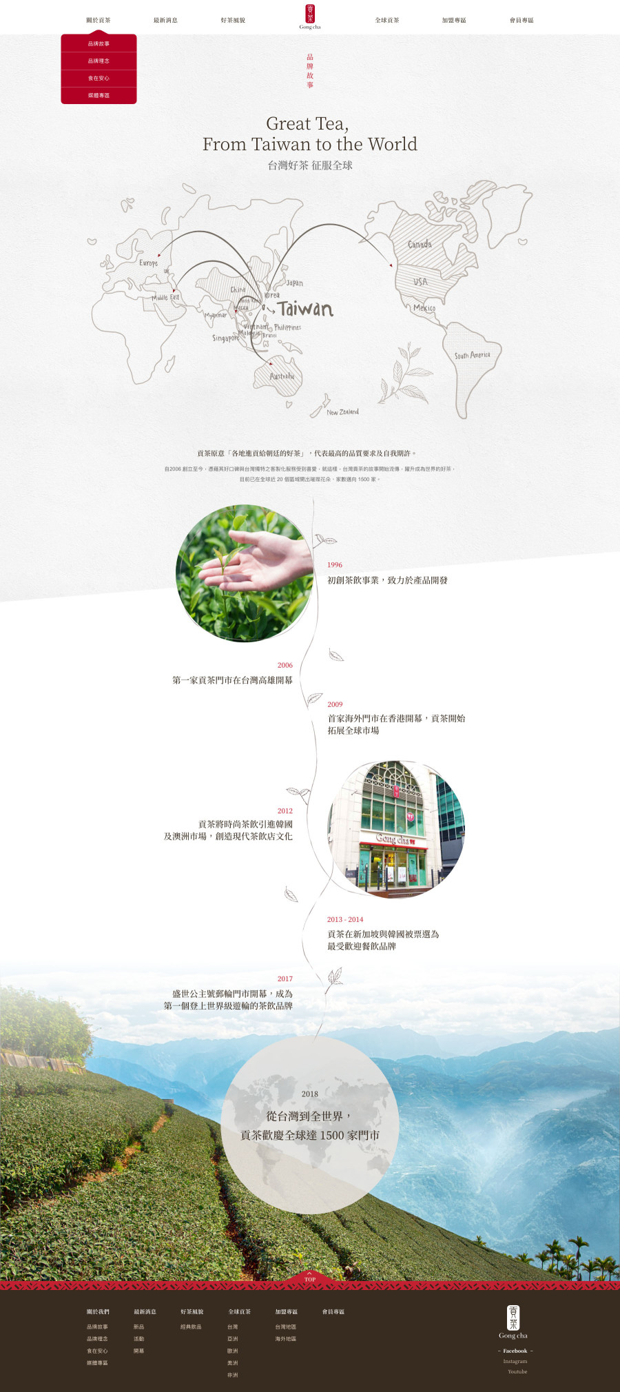 網頁設計