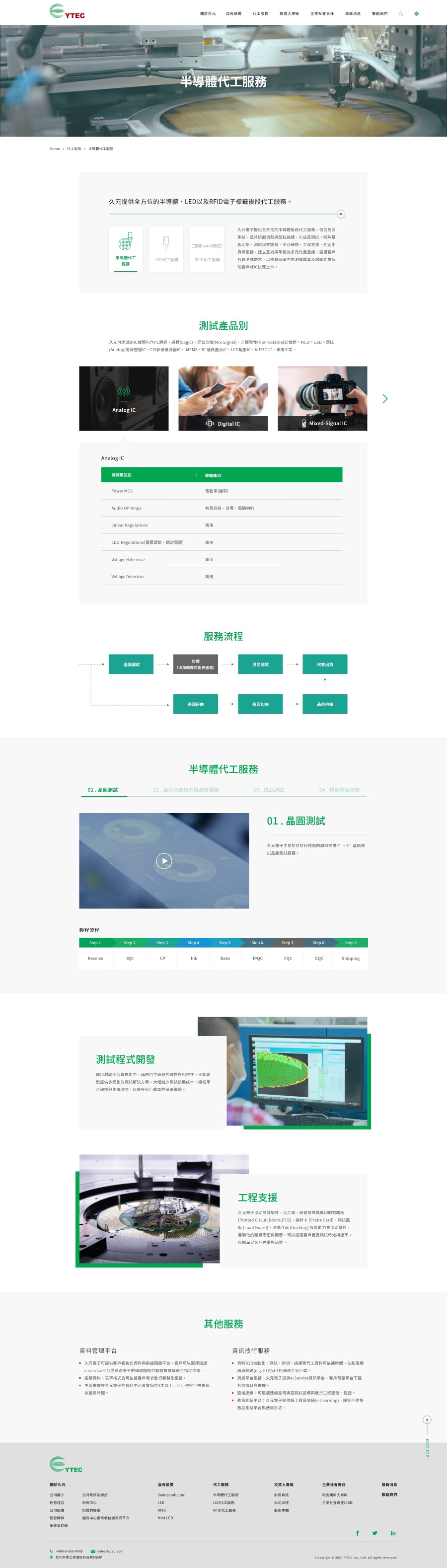 網頁設計
