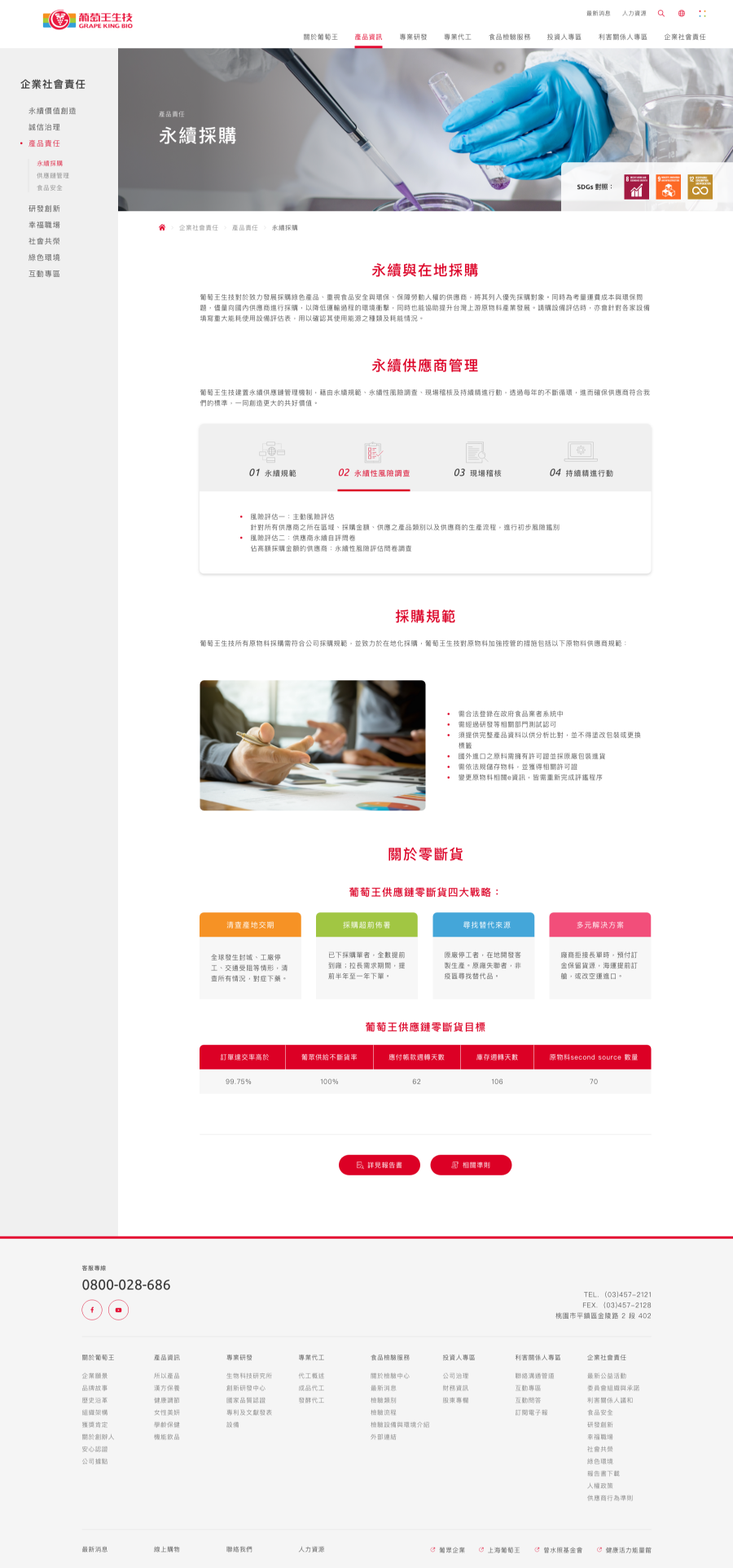 網頁設計