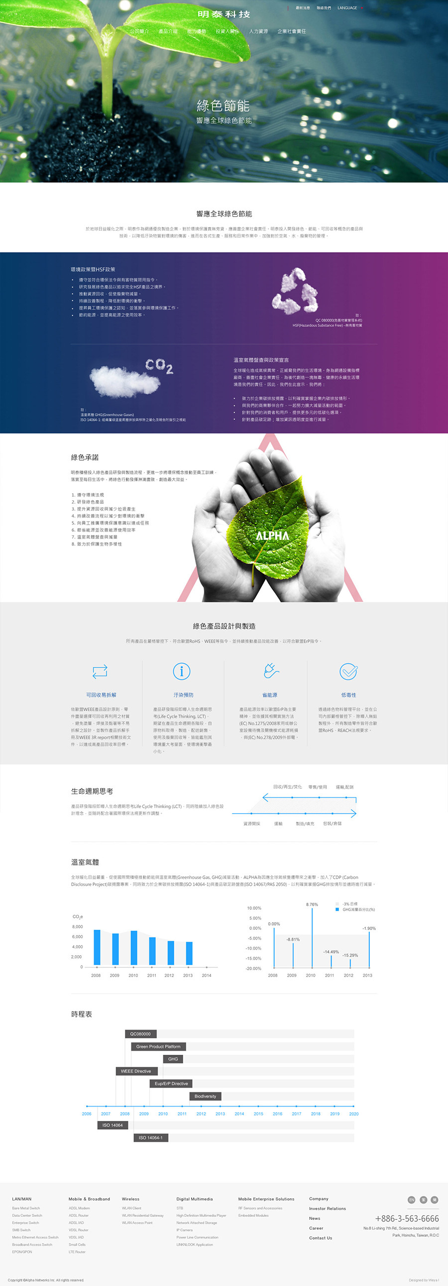 網頁設計