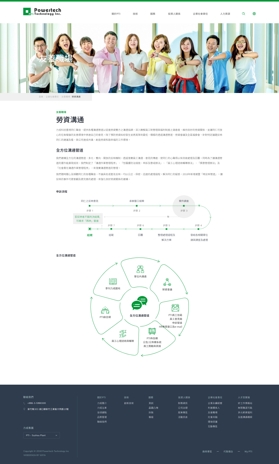 網頁設計