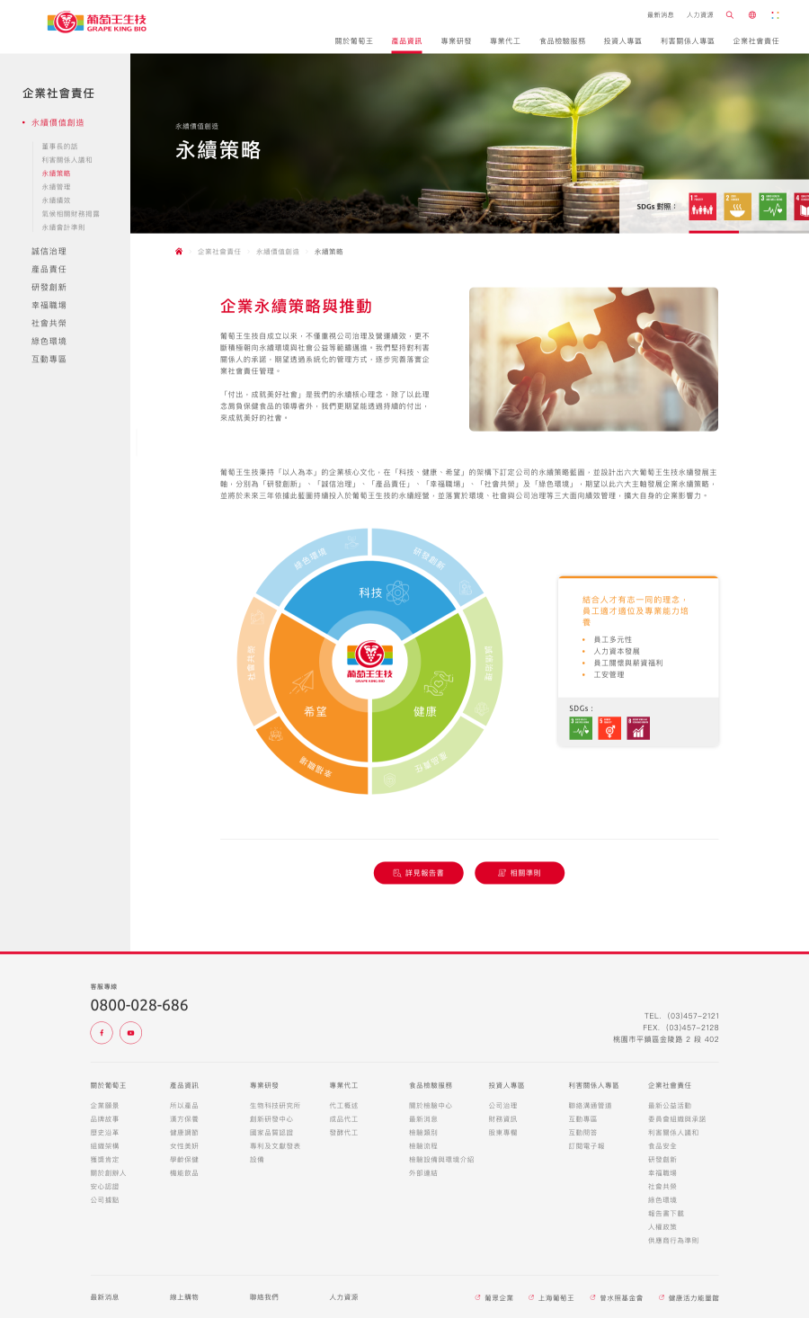 網頁設計
