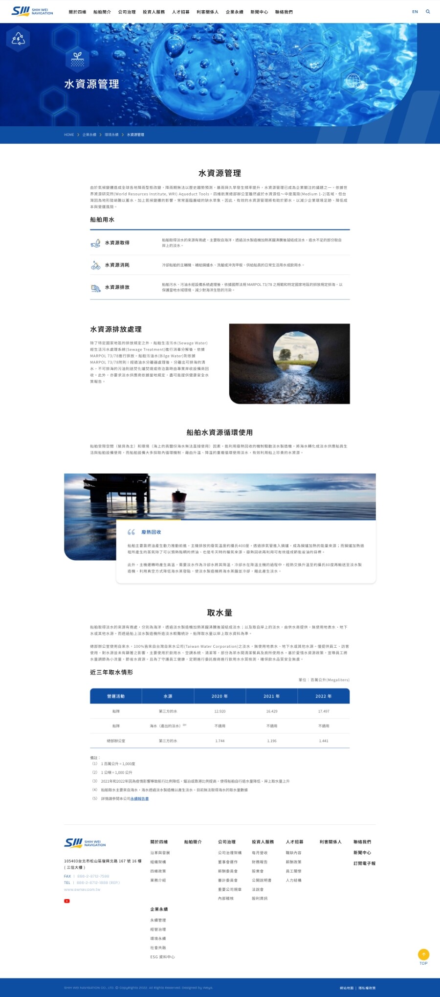 網頁設計