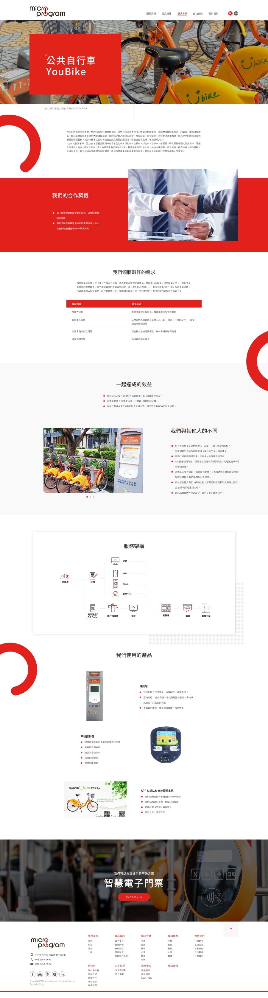 網頁設計